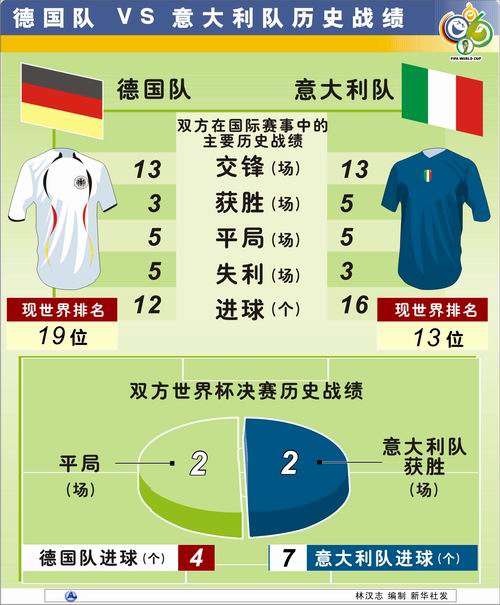 即时播报（欧洲杯）梵蒂冈另外德国比分贡献榜排名-趋势研判