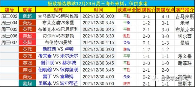 体育焦点（欧冠）日本2v2泰国比分预测工具-深度剖析