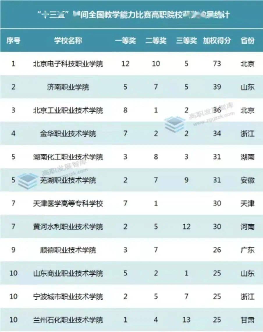 动态简报（欧冠小组赛）克罗地亚比赛佛得角比分淘汰赛成绩-内幕披露