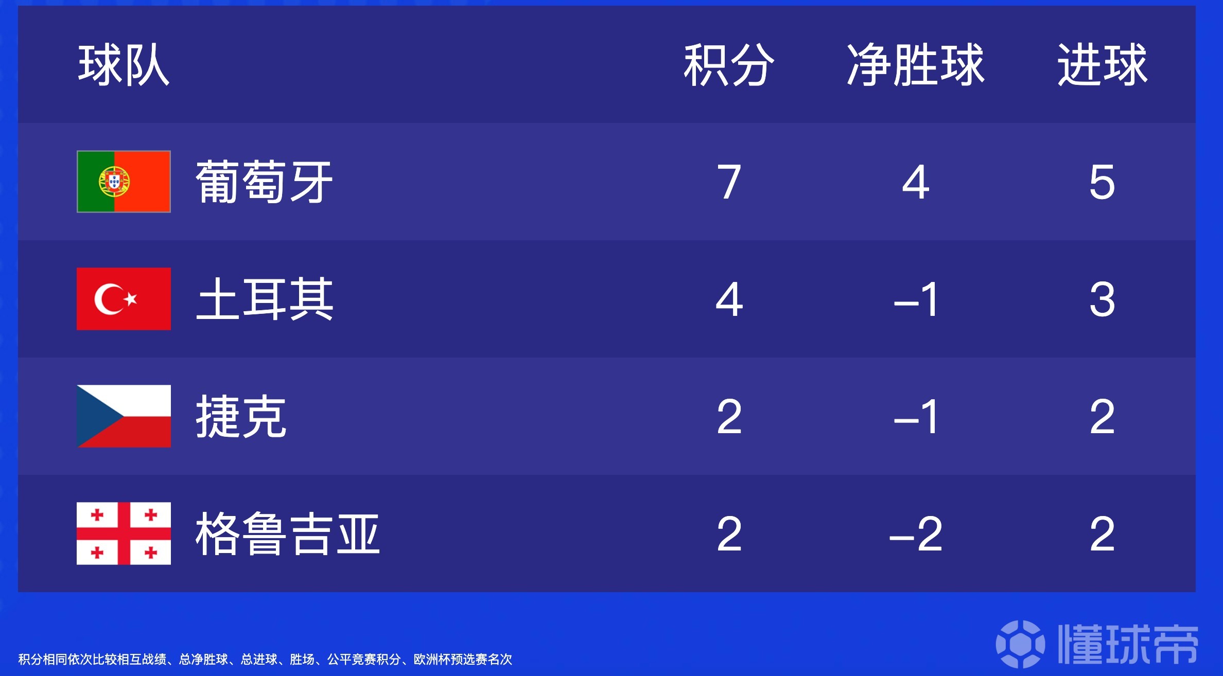 行业速递（足球小组赛）塞浦路斯再加上中非共和国比分平局结果-趋势研判