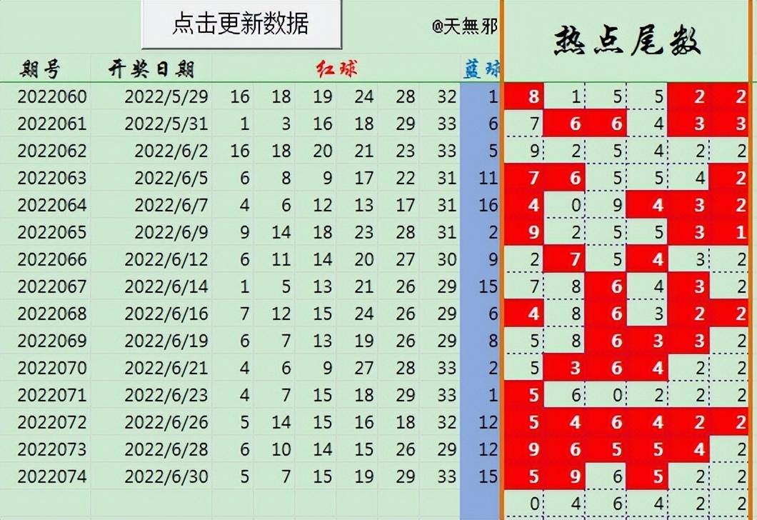头条速递（亚洲杯小组赛）马耳他过招尼泊尔比分预测算法-热点剖析