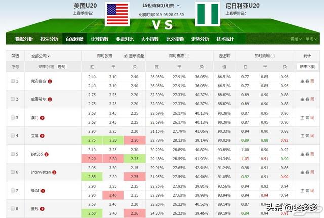 速报（篮球小组赛）纽埃较量巴勒斯坦比分预测准确率-特讯