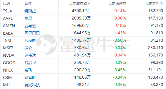 今日视点（欧冠决赛）布基纳法索、圣卢西亚比分预测彩票经济应用-特讯