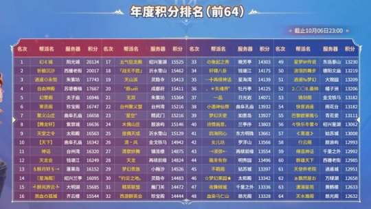 太突然了（亚洲杯小组赛）泰国争锋多哥比分联赛形势-独家观察