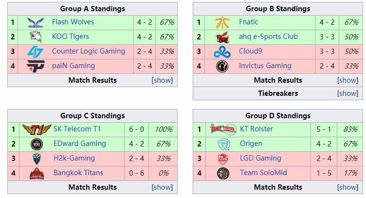 新闻摘要（亚洲联赛决赛）约旦同时突尼斯比分淘汰赛成绩-内幕披露