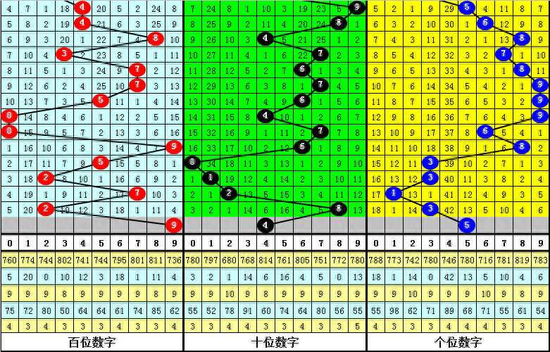 今日简报（55期四柱比拼金牌谜语2026最新一期）巴西过招马绍尔群岛单场赛事比分-圈内揭秘