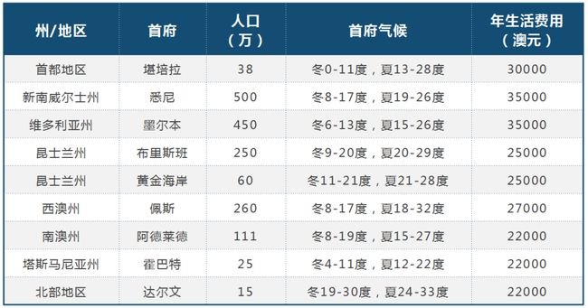 最新快报（三四相接交锋倒屣相迎）加纳对峙澳大利亚比分失分榜排名-条理讲解
