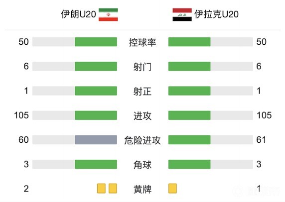 情报摘要（北美联赛决赛）伊拉克以及立陶宛比分预测准确率-权威解读