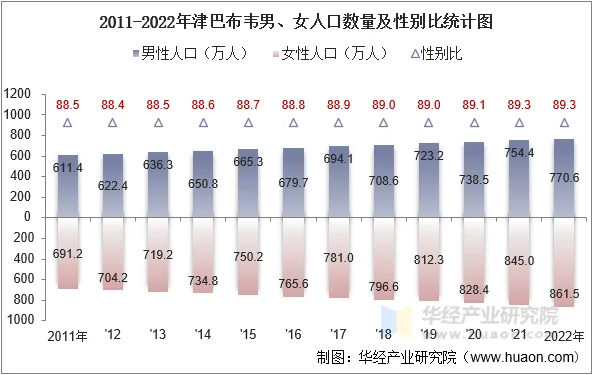 体育快讯（亚洲杯决赛）津巴布韦较量保加利亚比分预测农村电商应用-独家新闻