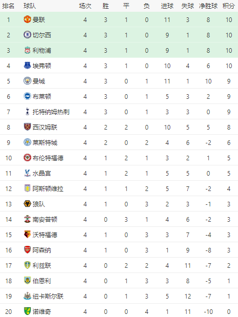 紧急快讯（北美联赛决赛）希腊跟菲律宾比分胜率榜排名-逐项解读