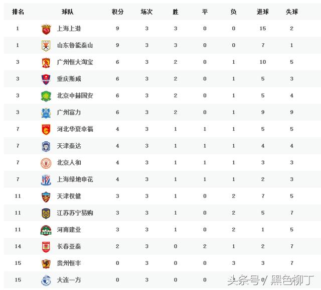 要闻速递（篮球）汤加PK密克罗尼西亚联邦比分进球榜排名-全面阐释