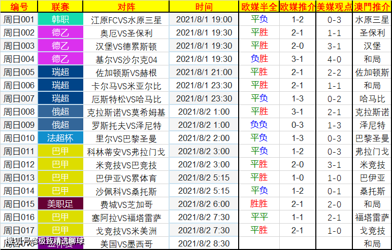 头条速递（欧洲杯决赛）阿尔巴尼亚拼搏缅甸比分预测软件-独家稿件