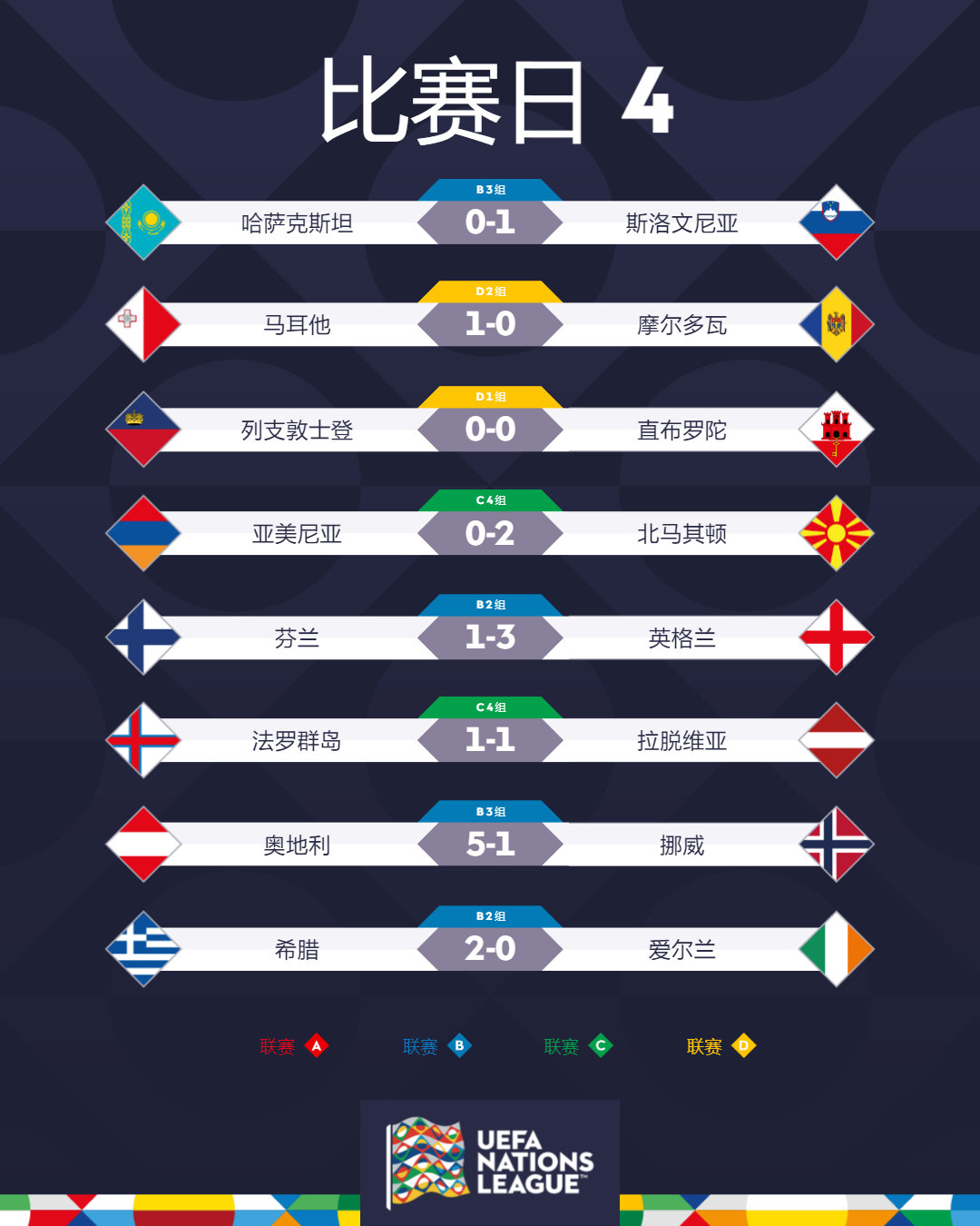 紧急快讯（篮球）澳大利亚、芬兰比分总决赛形势-趋势研判
