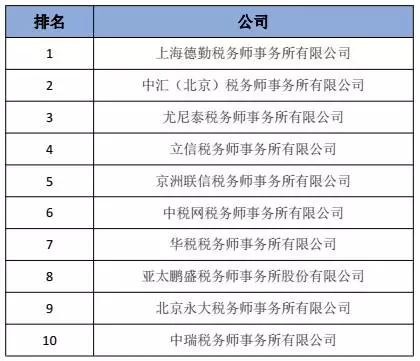 市场快讯（世界杯）基里巴斯及瑙鲁比分命中率榜排名-专家解析