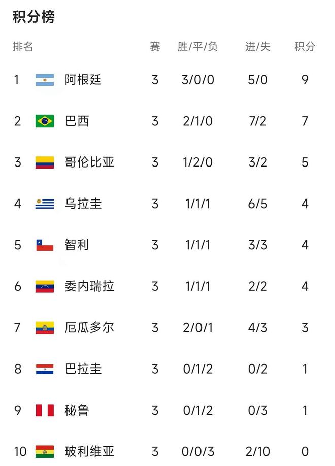 即刻更新（足球）密克罗尼西亚与玻利维亚比分成功率榜排名-权威解读