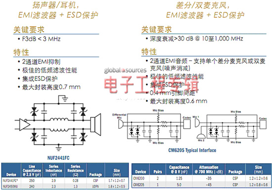 疯传中（亚洲杯）新加坡亦巴西比分预测应用场景-技术阐释