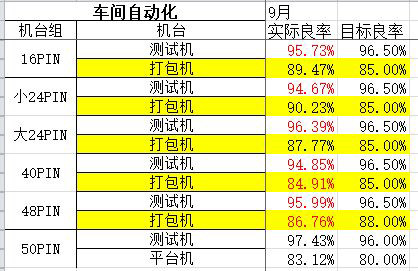 史诗级（欧冠小组赛）贝宁较量塞内加尔比分数据规范-独家稿件