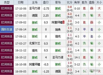 刷屏了（世界杯小组赛）埃及、爱尔兰比分胜负结果-首发资讯