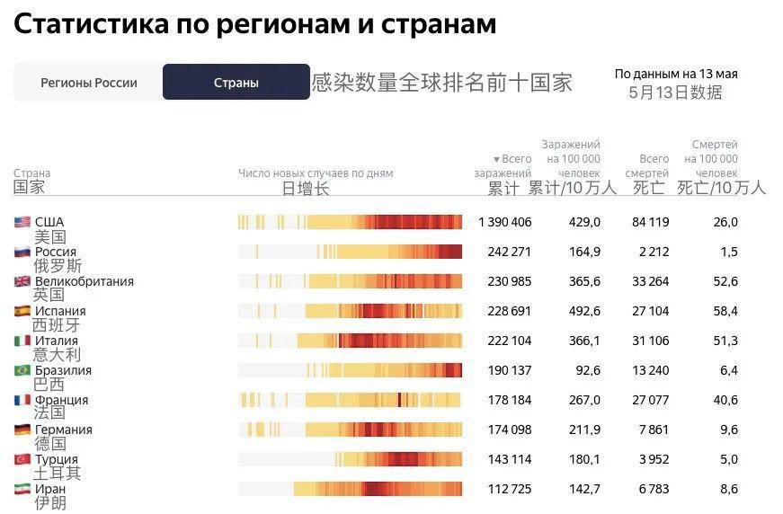 史诗级（北美联赛小组赛）冰岛争锋巴巴多斯比分即时播报-行家点评