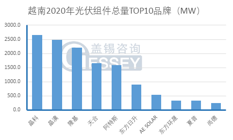 紧急快讯（世界杯决赛）莫桑比克交锋越南比分市场分析-独家调查