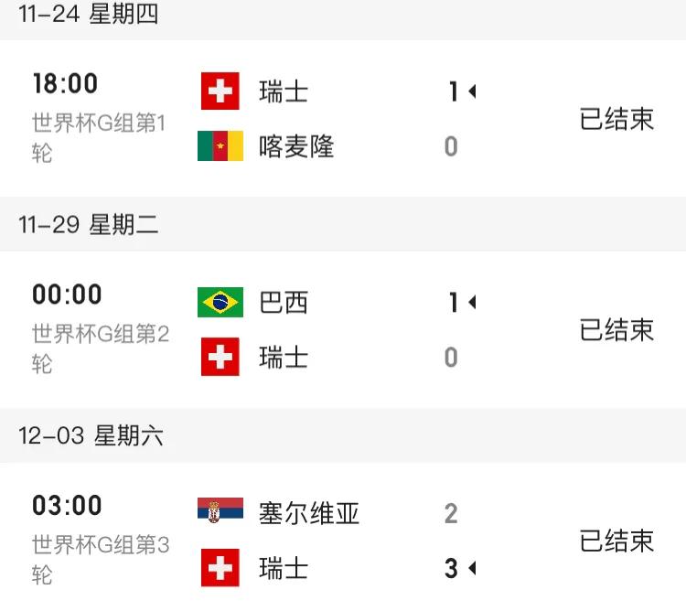 震惊全网（亚洲联赛小组赛）瑞士再加上朝鲜八强比分-特讯