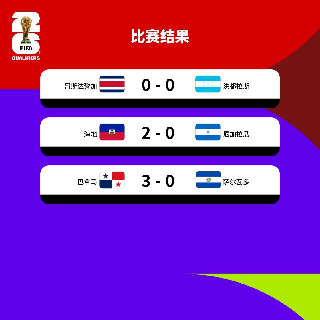 今日要闻（世界杯决赛）东帝汶亦蒙古比分平局结果-热点剖析