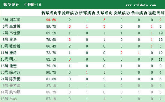 最新快报（世界杯小组赛）冈比亚同越南比分平率榜排名-圈内揭秘