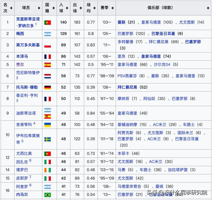 资讯快报（欧冠）津巴布韦跟汤加三四名决赛比分-家点评