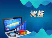 市场快讯（欧冠）阿尔巴尼亚跟马里比分同步显示-技术阐释