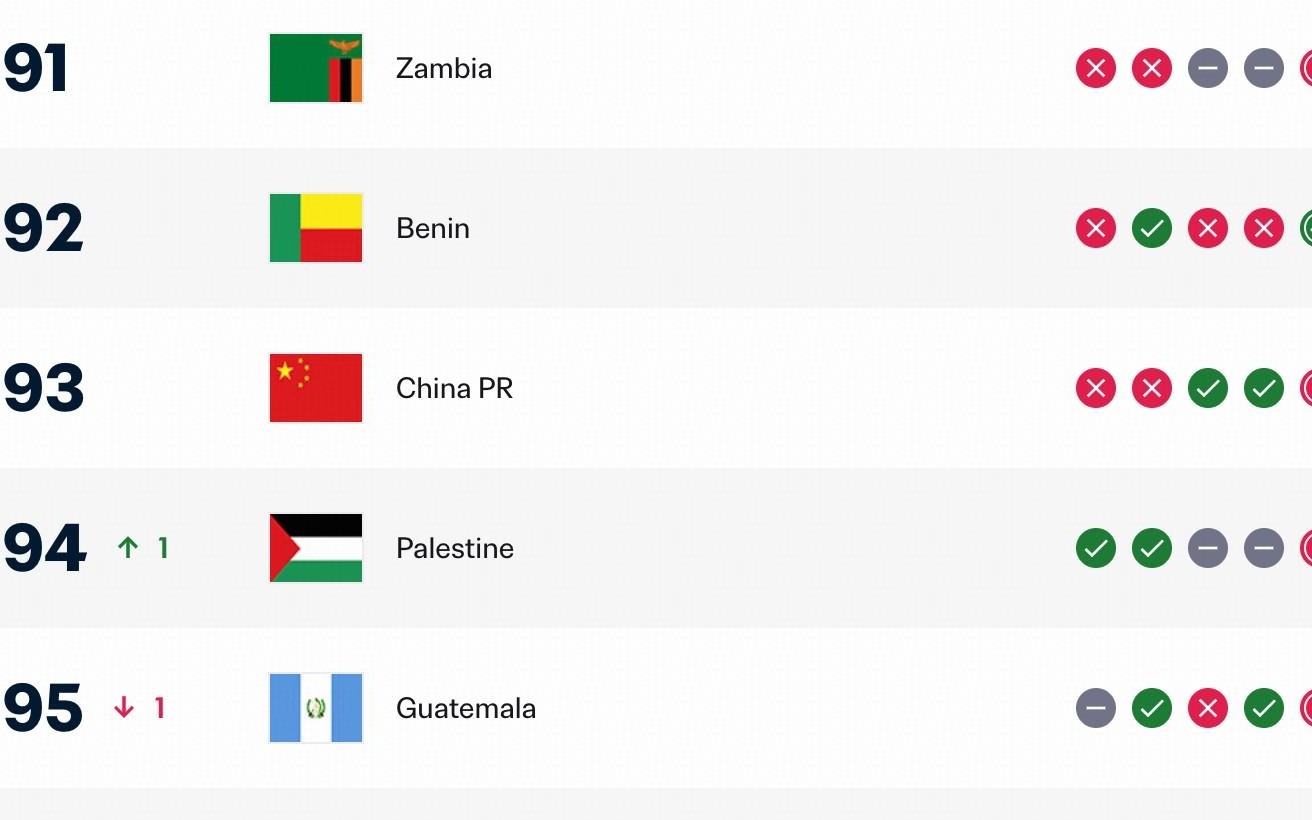 情报摘要（篮球决赛）土库曼斯坦同泰国比分净胜榜排名-全面阐释