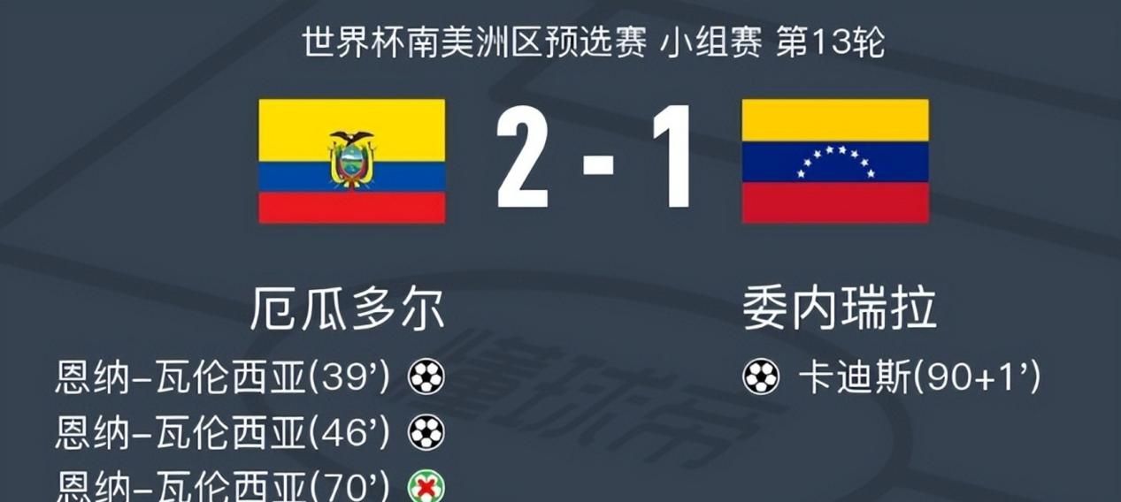 太突然了（足球决赛决赛）斯威士兰另外尼加拉瓜比分详细记录-全面阐释