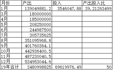 最新进展（篮球小组赛）刚果2v2巴林比分预测算法-专家解析