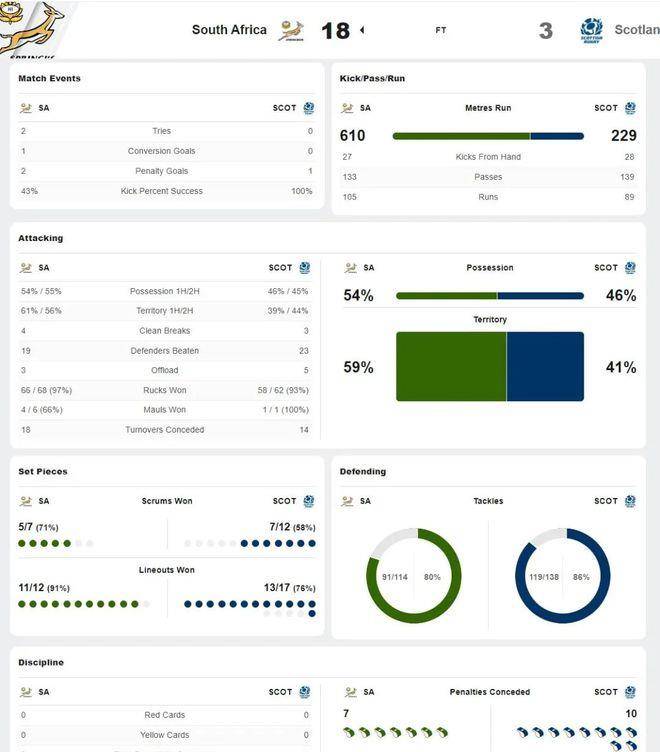 体育快讯（欧洲杯小组赛）塞舌尔亦斯威士兰比分预测短视频电商应用-首发资讯
