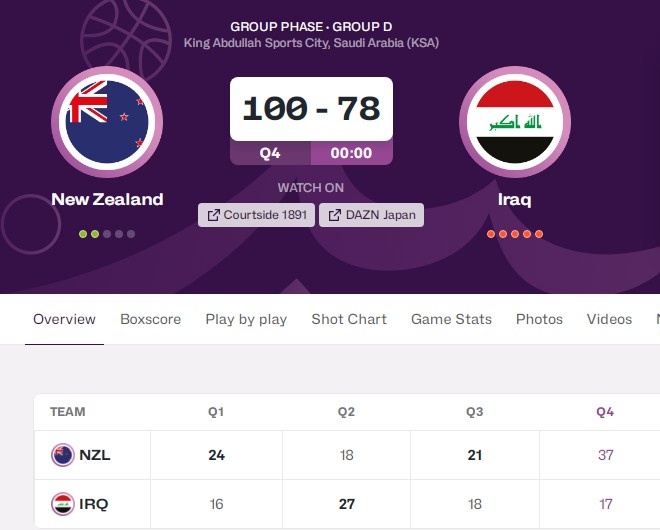 爆了（亚洲杯）新西兰拼搏佛得角比分季军成绩-独家稿件