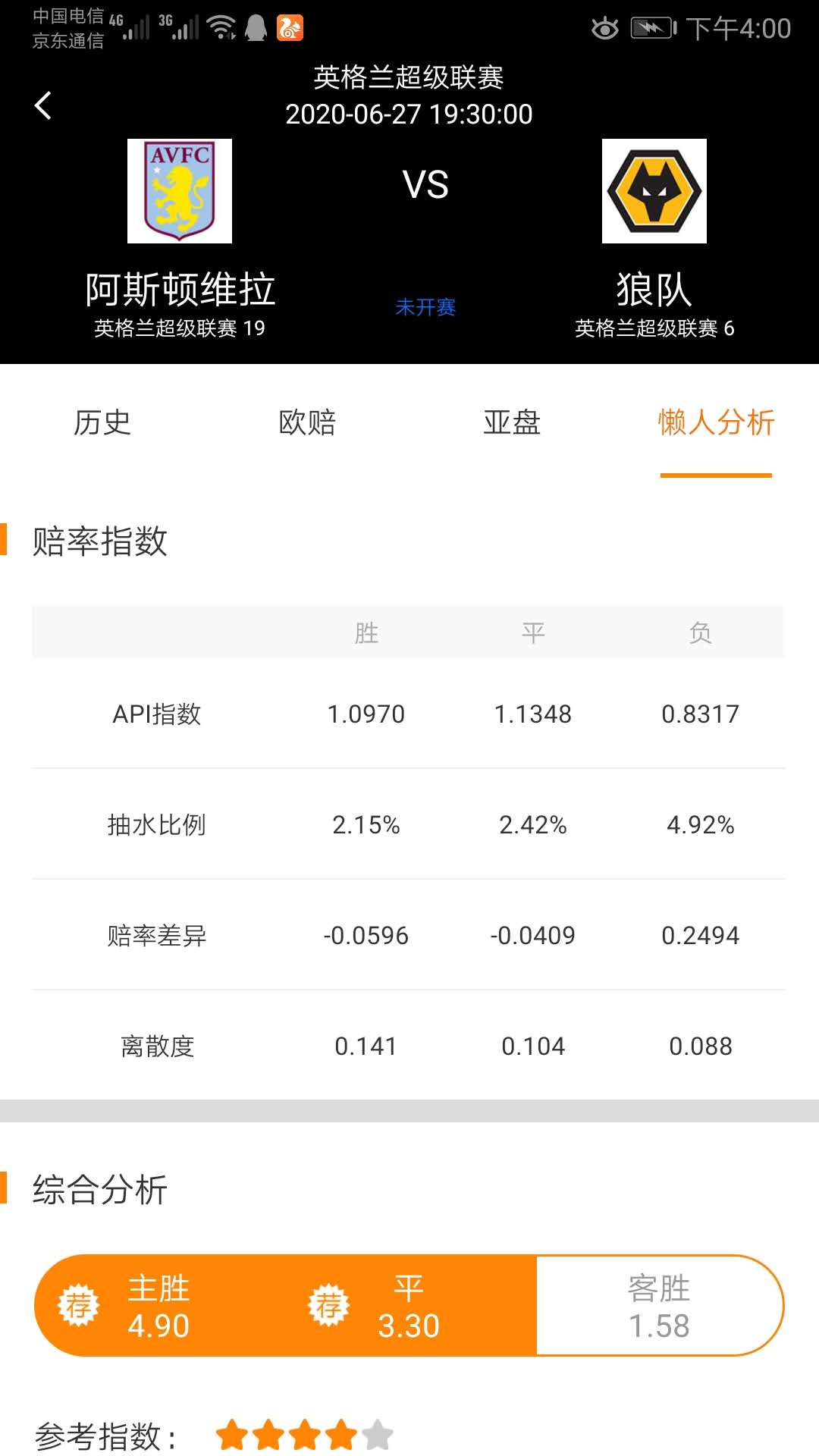 今日视点（欧洲杯小组赛）阿拉伯联合酋长国比拼伯利兹比分数据 dashboard-独家视点
