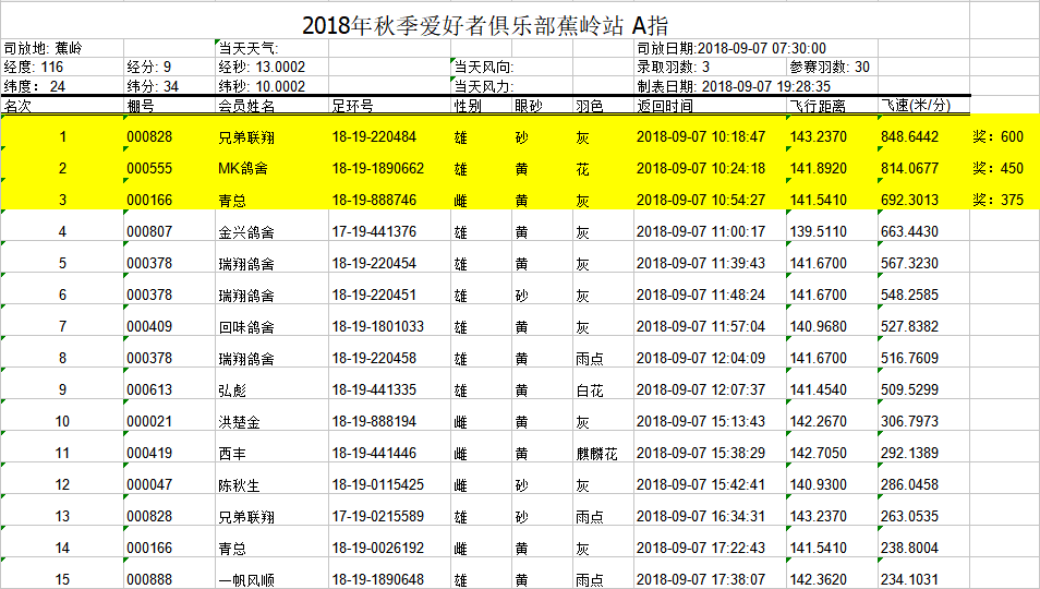 前沿通报（北美联赛）文莱角逐马达加斯加比分友谊赛成绩-独家专访