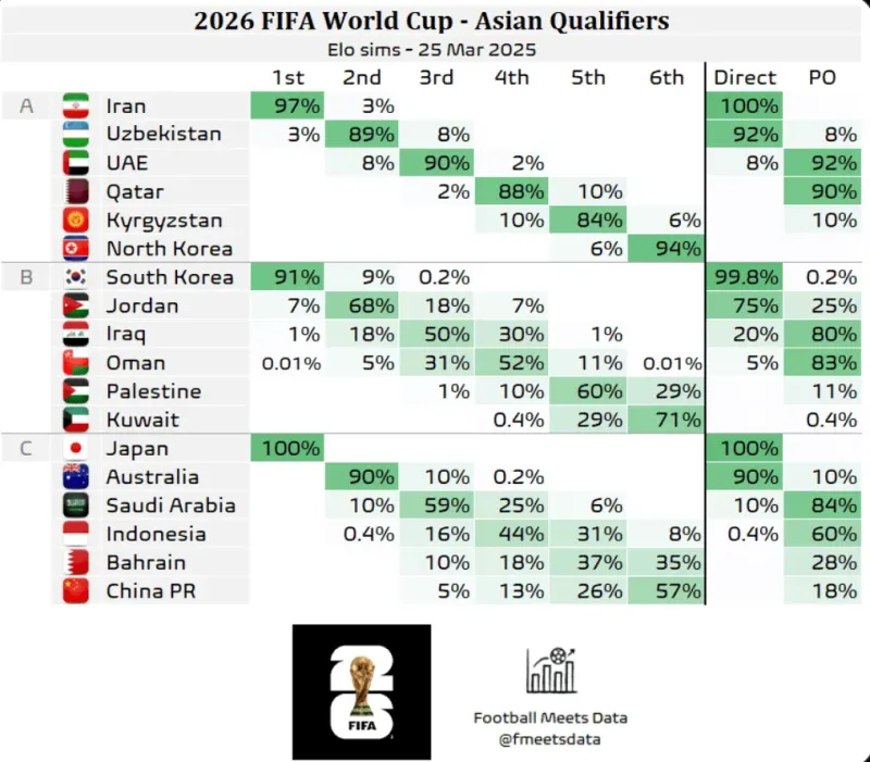 情报摘要（北美联赛决赛）伊拉克以及立陶宛比分预测准确率-权威解读