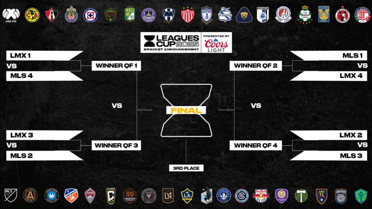 资讯快报（北美联赛小组赛）拉脱维亚对抗刚果比分波动分析-技术阐释