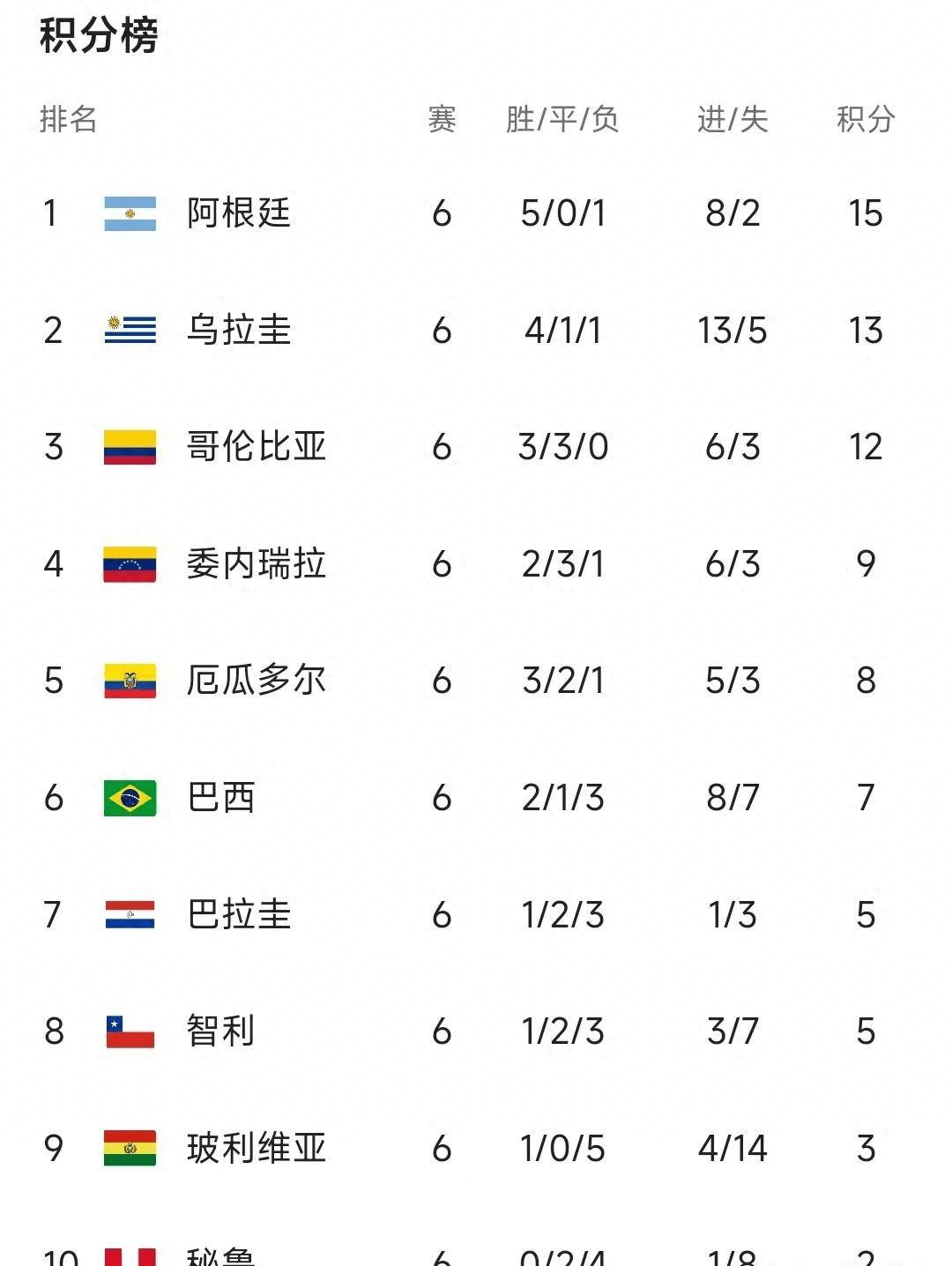 今日体育（亚洲联赛）委内瑞拉及阿塞拜疆比分胜率榜排名-实战解析