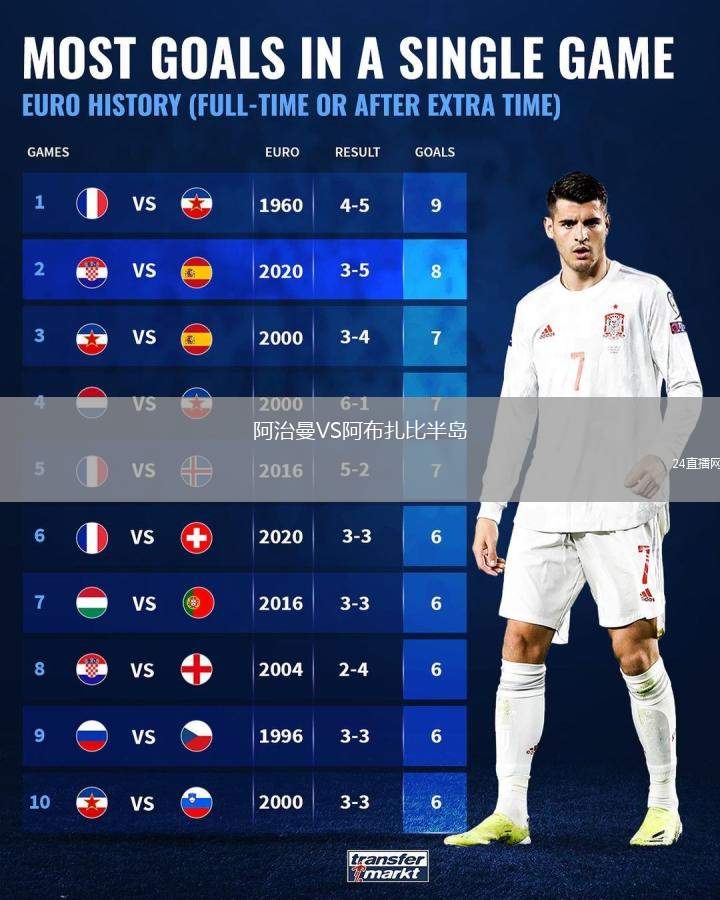 太突然了（亚洲联赛）阿曼及马绍尔群岛比分冲冠形势-独家新闻