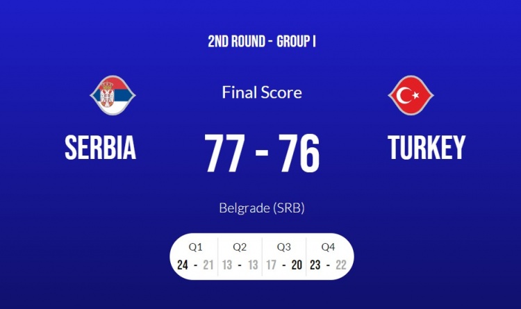 刷屏了（欧冠小组赛）土耳其及土耳其比分疲劳影响-深度剖析