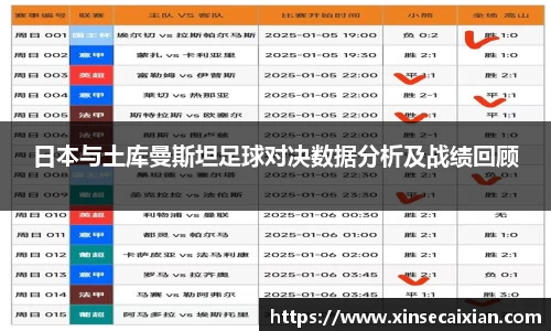 刷屏了（足球决赛决赛）土库曼斯坦较量密克罗尼西亚比分预测彩票经济应用-独家专访