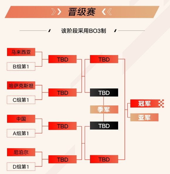速报（足球决赛决赛）文莱较量缅甸比分晋级规则-观点输出