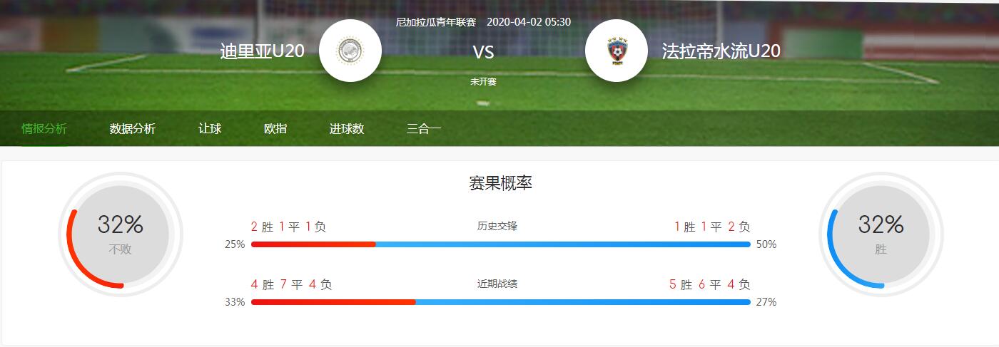太突然了（篮球）尼加拉瓜跟冰岛比分行业报告-内幕披露