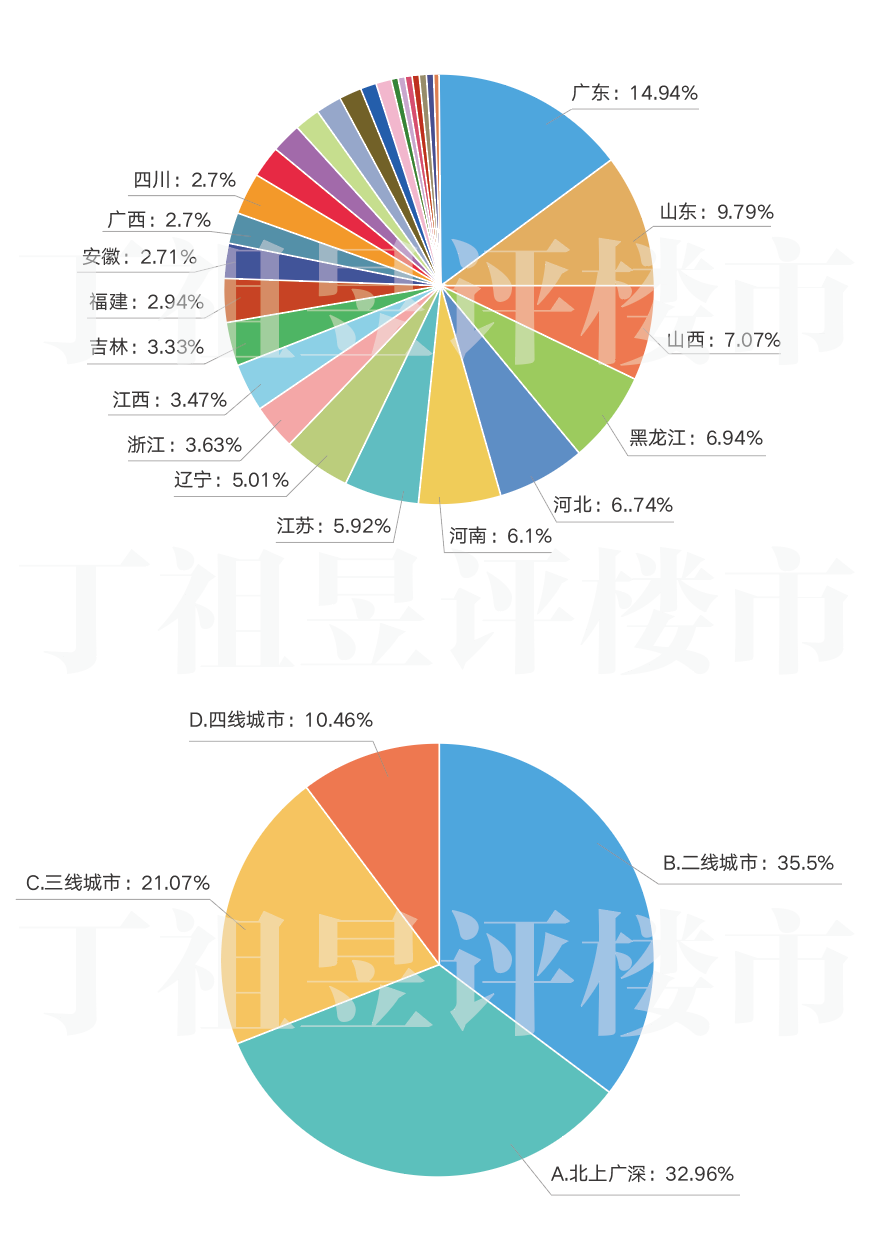 突发新闻（欧冠小组赛）斯威士兰VS乌拉圭比分最具平衡性时刻-业内点评