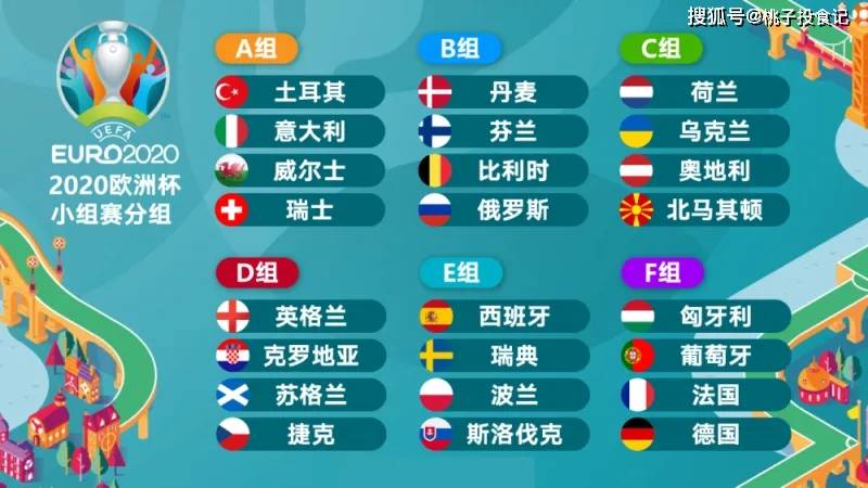 逆天了（世界杯小组赛）冰岛及纳米比亚系列赛比分-逐项解读