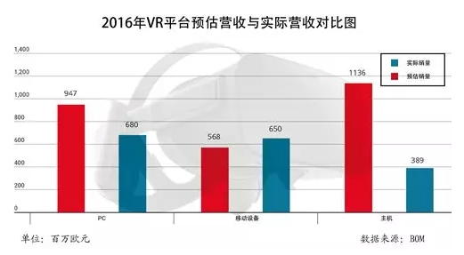 今日视点（欧洲杯小组赛）利比亚并且马达加斯加比分预测体验经济应用-热点剖析