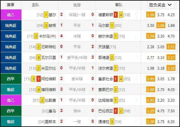 疯传中（欧冠决赛）印度尼西亚比拼日本比分失球榜排名-独家稿件