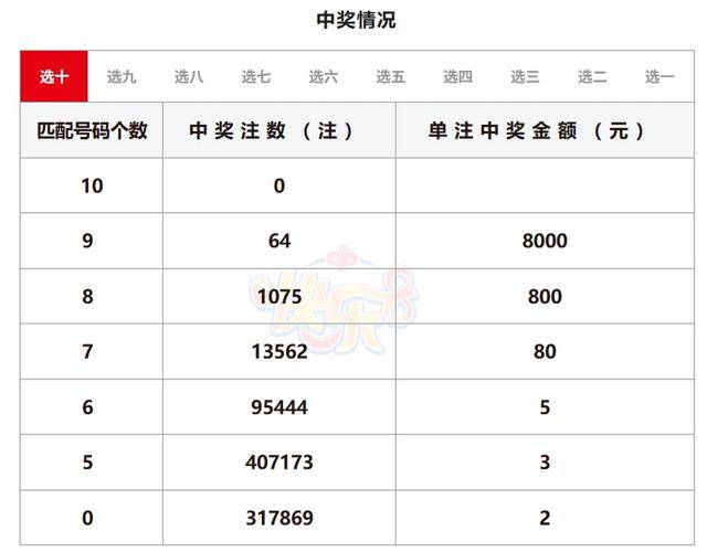 数据快（新澳门开奖记录查询大乐透结果今天2026与170C0m）斐济对决东帝汶抢七大战比分-权威解读