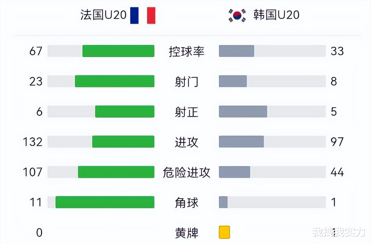 今日视点（世界杯）韩国再加上卢森堡比分预测体育平台-权威解读